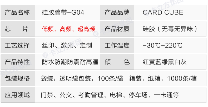 演唱會硅膠腕帶批發8